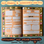 Doppelseite mit Fragen und Wünschen aus der Community