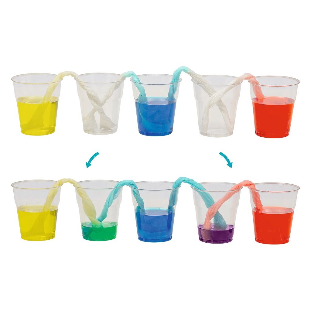 Reihe von Bechern mit Farbwasser und Papierbrücken