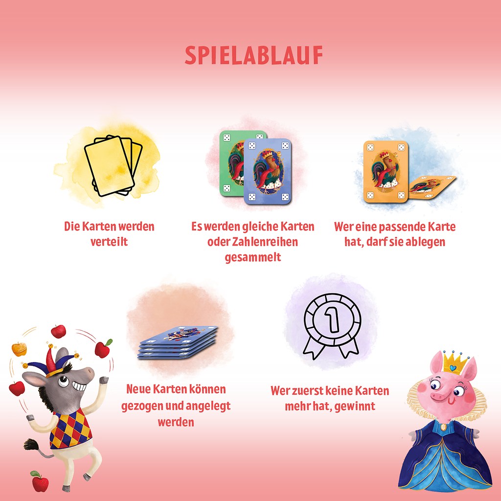 Dose von der Seite